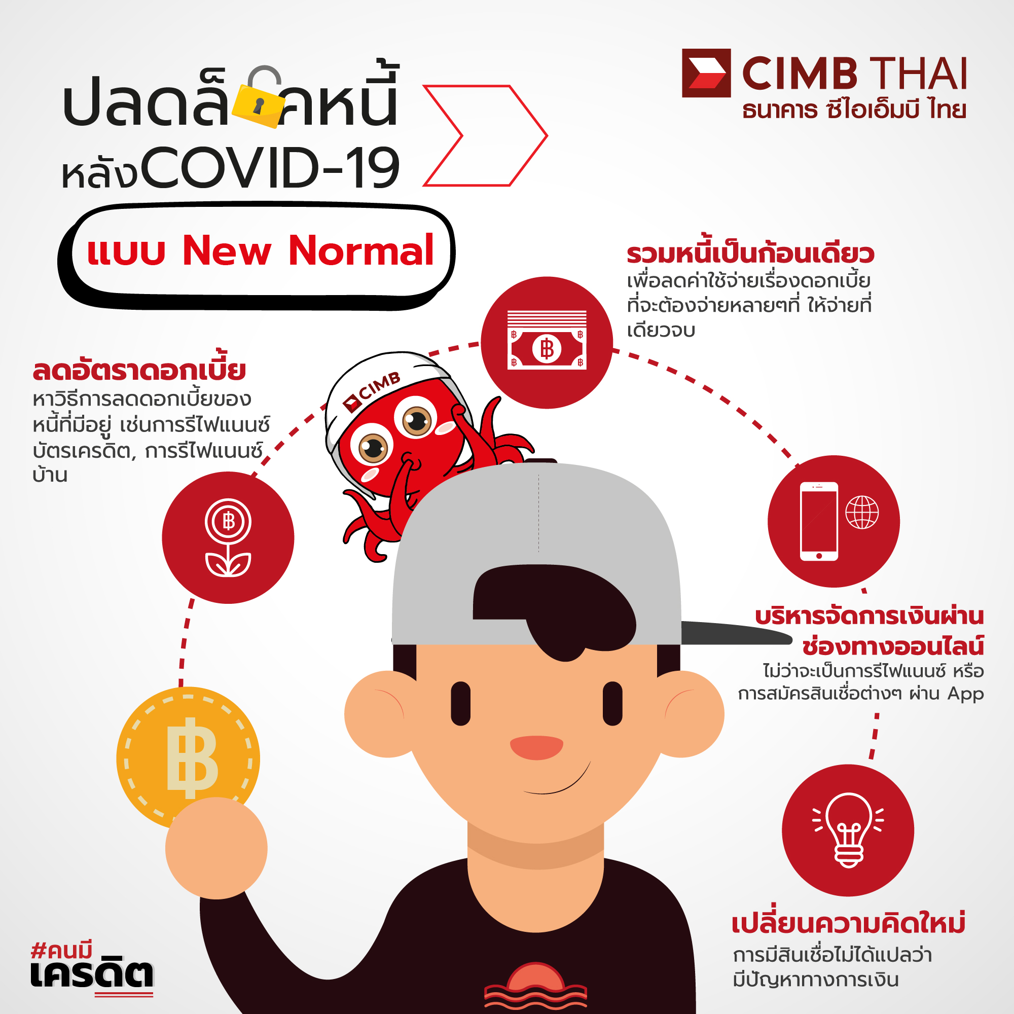 วิธี ปลดล็อคหนี้ช่วง Covid แบบ New Normal